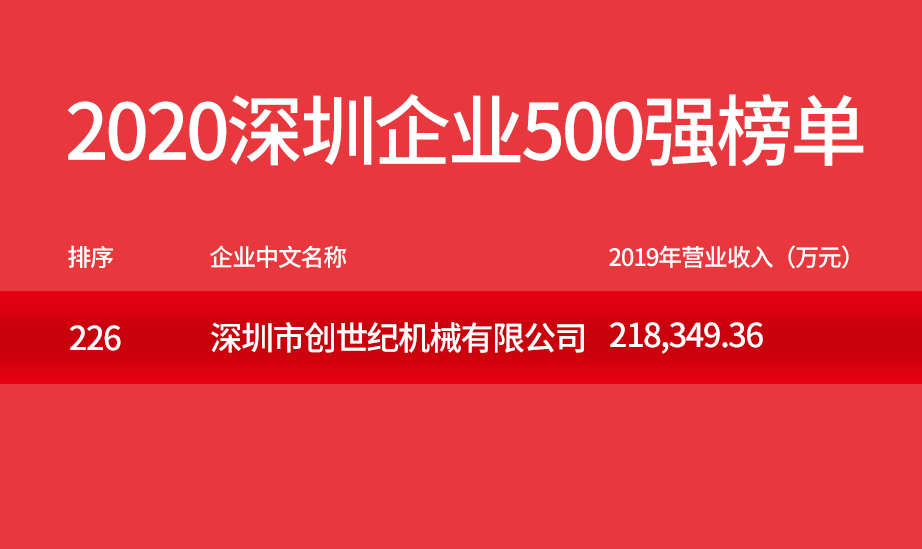 亚星精机500强企业